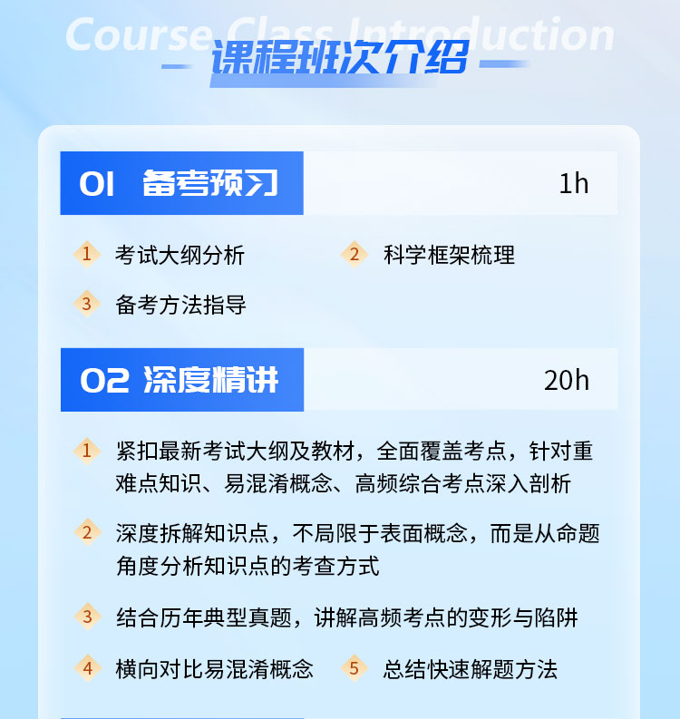 咨询工程师04-无忧通关班_03.jpg