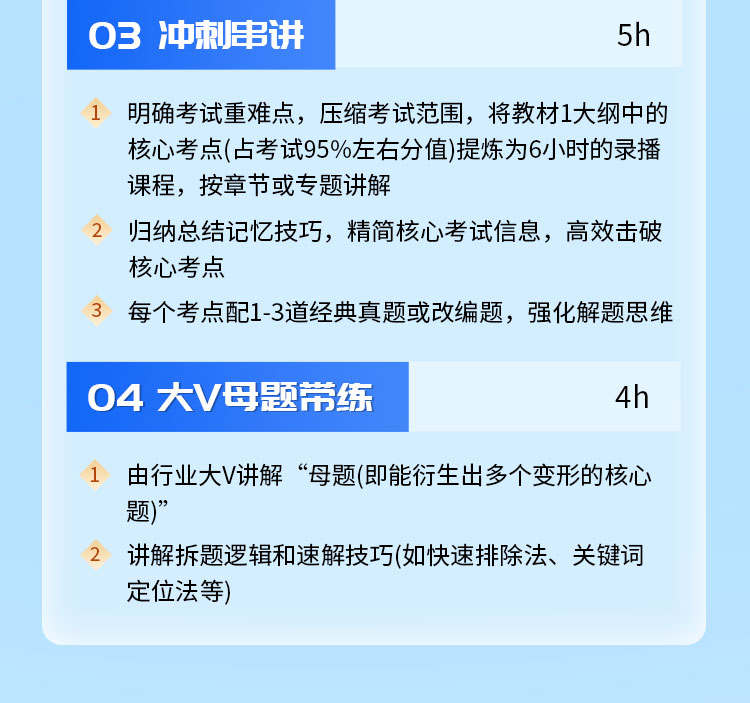 咨询工程师04-无忧通关班_04.jpg