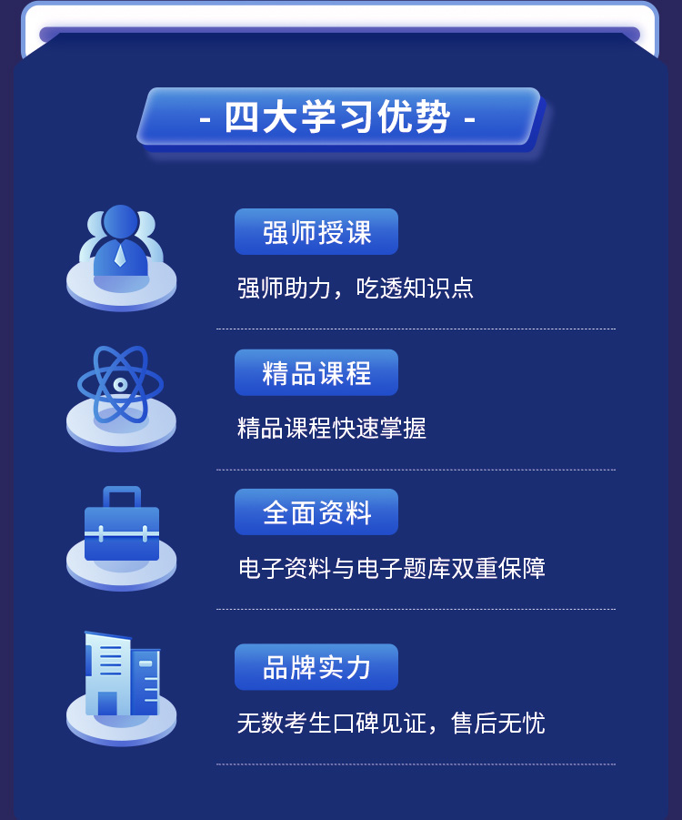 注安工程师10-尊享VIP班_02.jpg