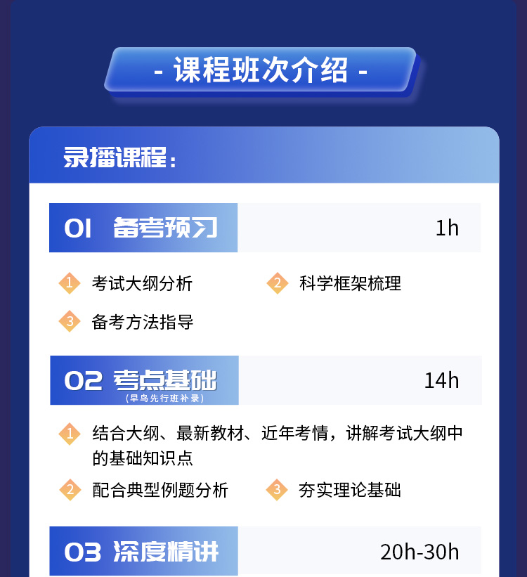 注安工程师10-尊享VIP班_03.jpg