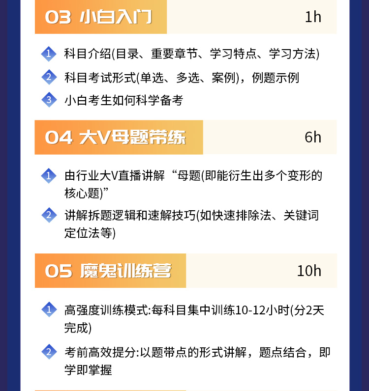 注安工程师10-尊享VIP班_06.jpg