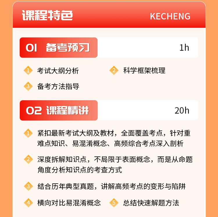 证券从业04-无忧通关班_03.jpg