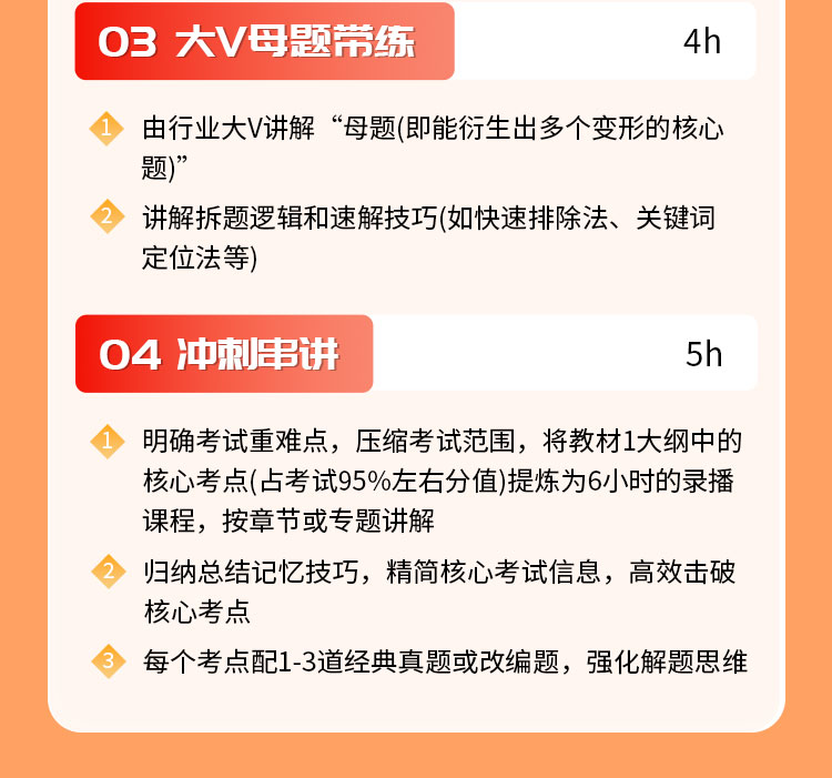 证券从业04-无忧通关班_04.jpg
