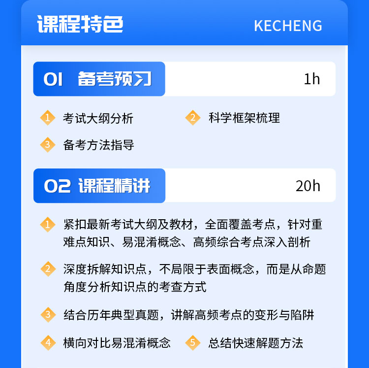 基金从业04-无忧通关班_03.jpg