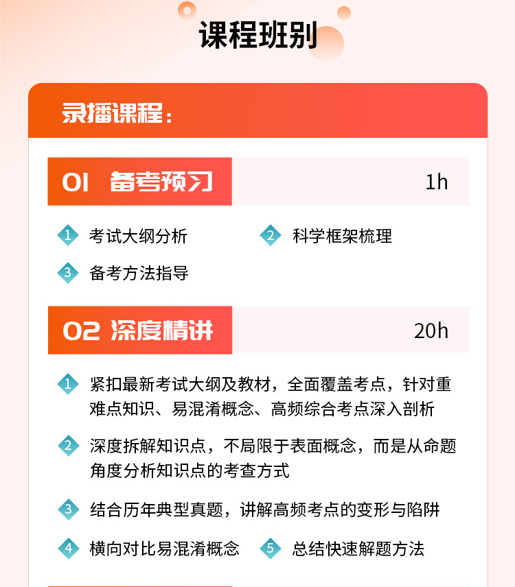 社工详情页10-尊享VIP班_03.jpg
