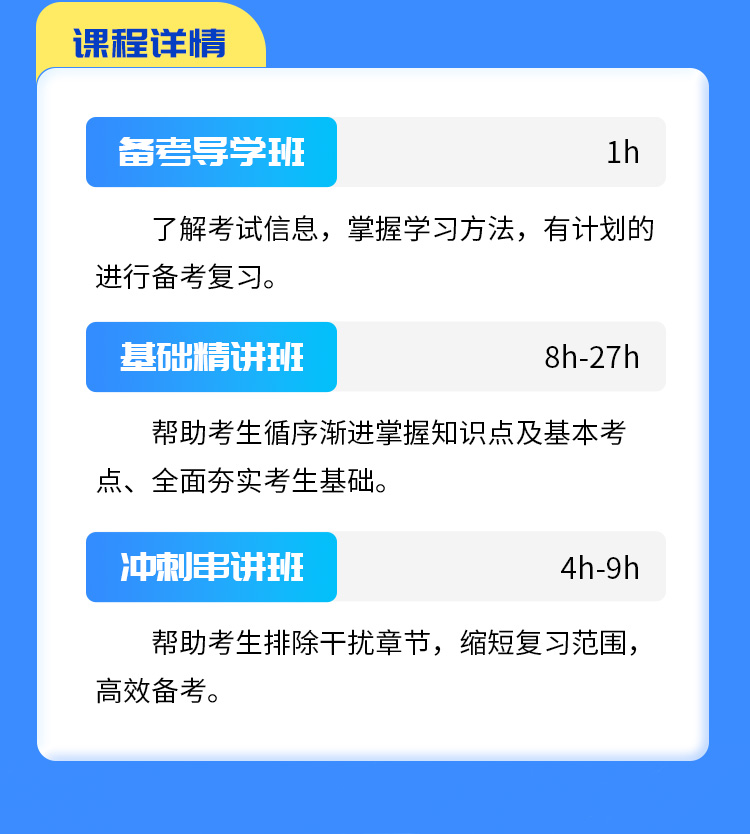 人力资源管理师04-无忧通关班_03.jpg